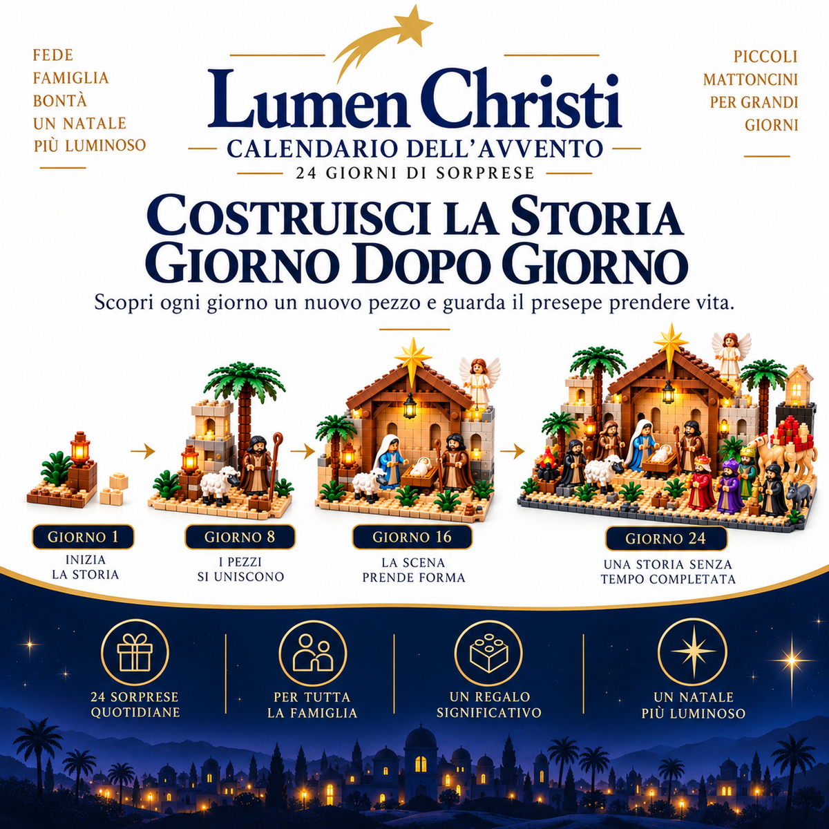 Calendario dell'Avvento Cristiano